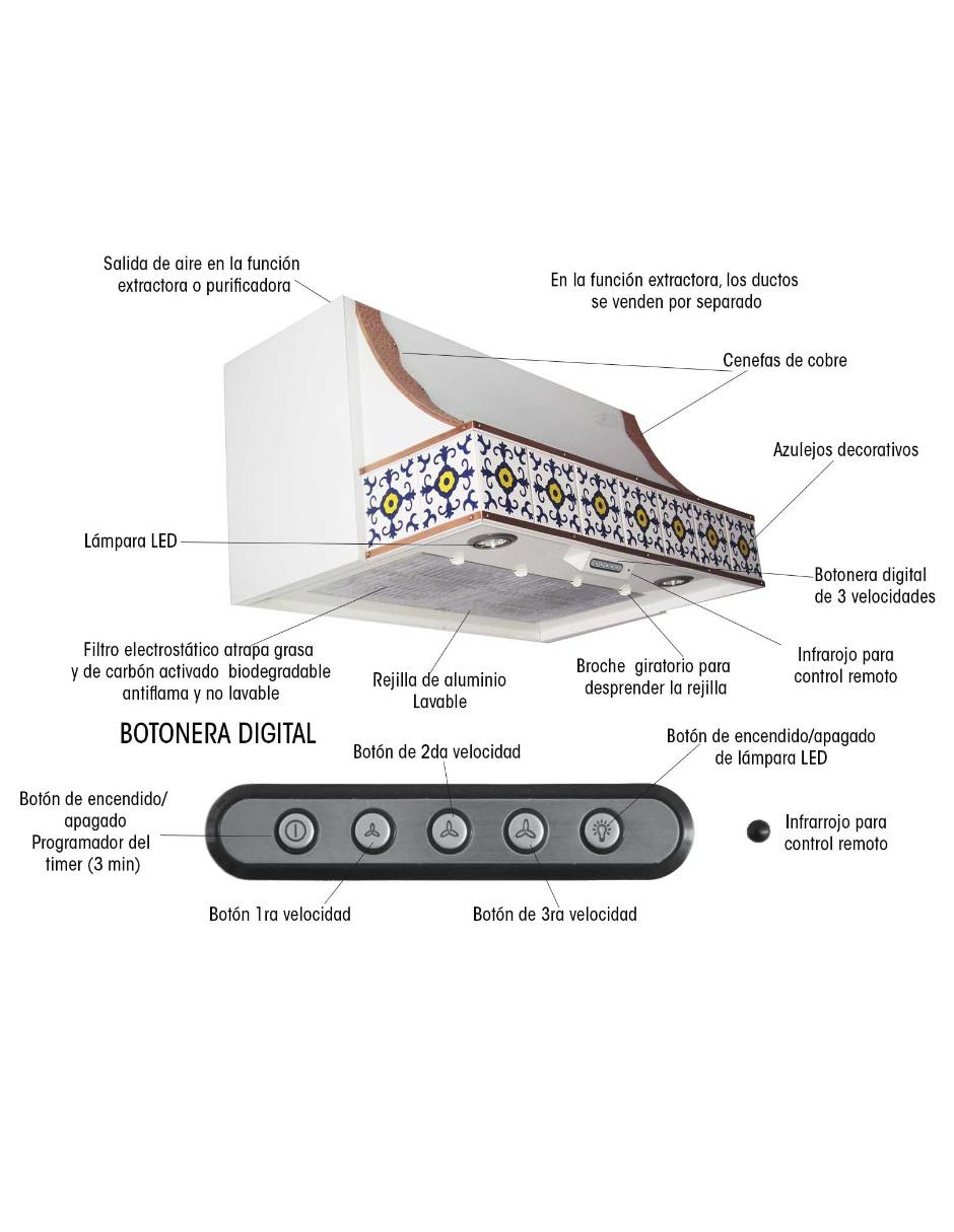 Campana de pared Sanaire CA CUER 080 P de acero