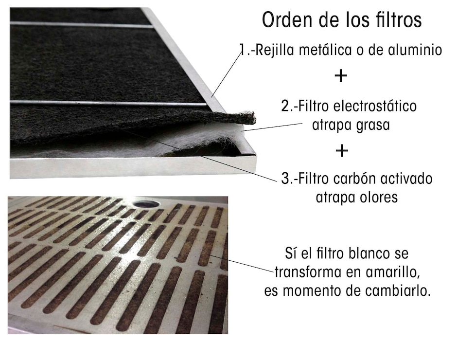 Campana de pared Sanaire UNIVERSAL