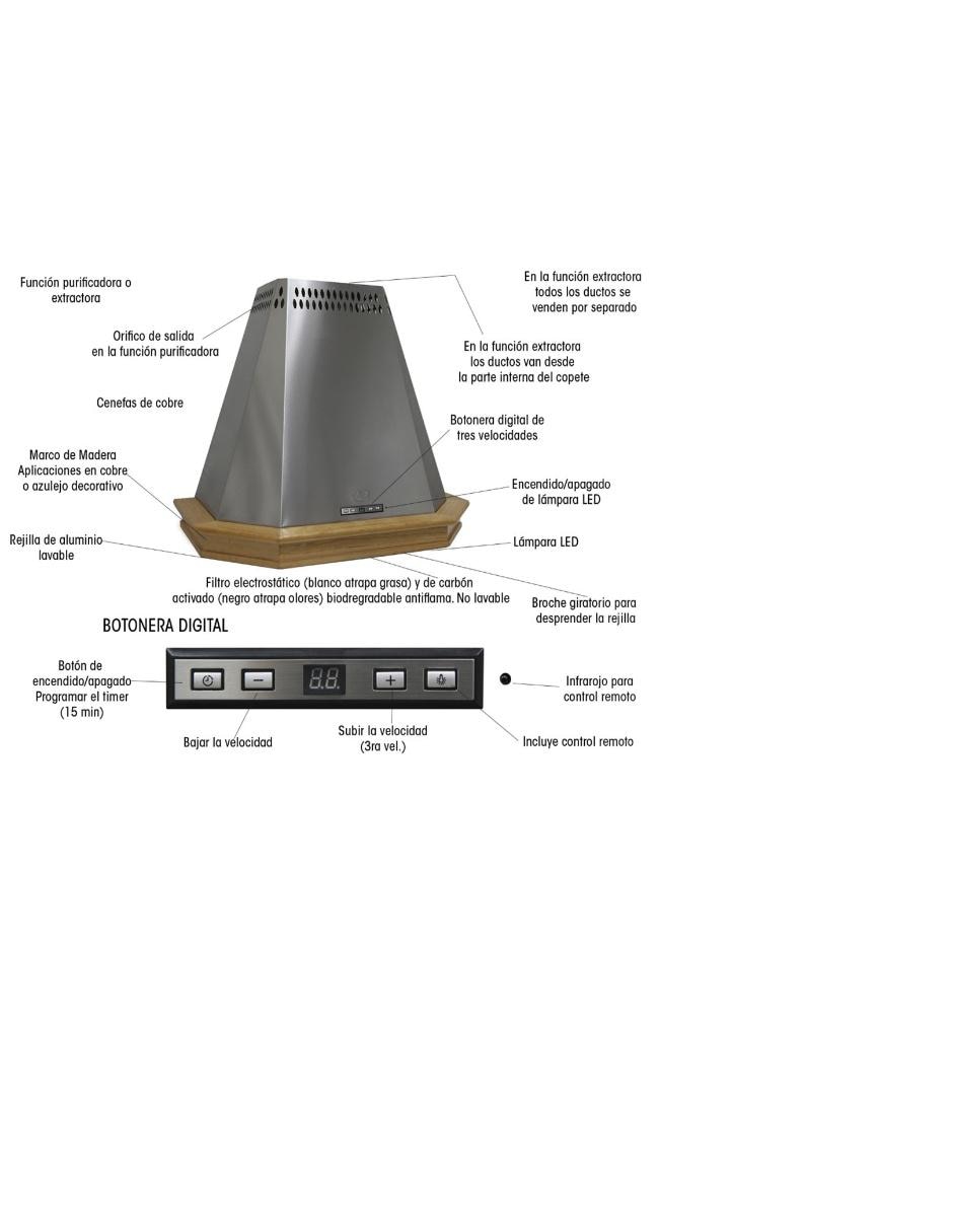 Campana de pared Sanaire CA PRI 90 P SS de acero inoxidable