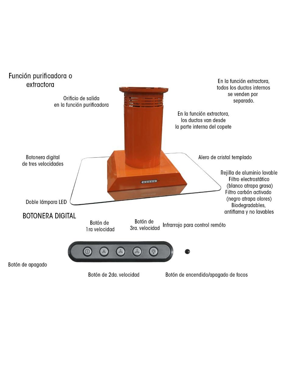 Campana de isla Sanaire HER 90 CM C de cristal templado