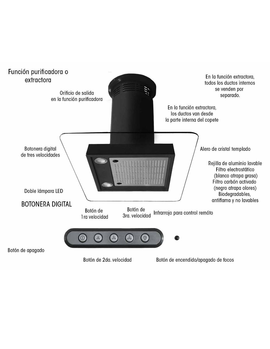 Campana de isla HER 90 CM C de acero inoxidable Campana de isla HER 90 CM C de acero inoxidable