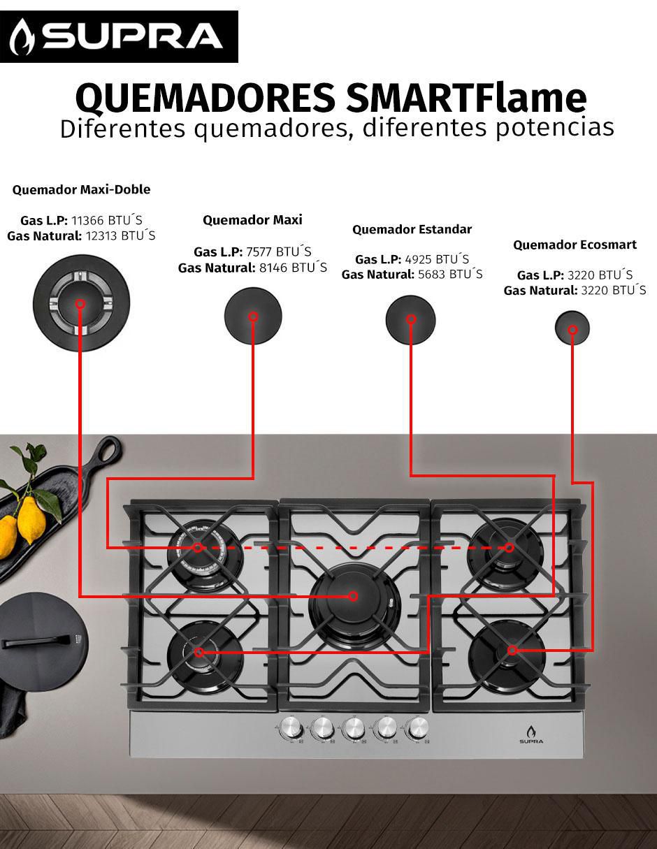 Parrilla a gas lp empotrable Supra