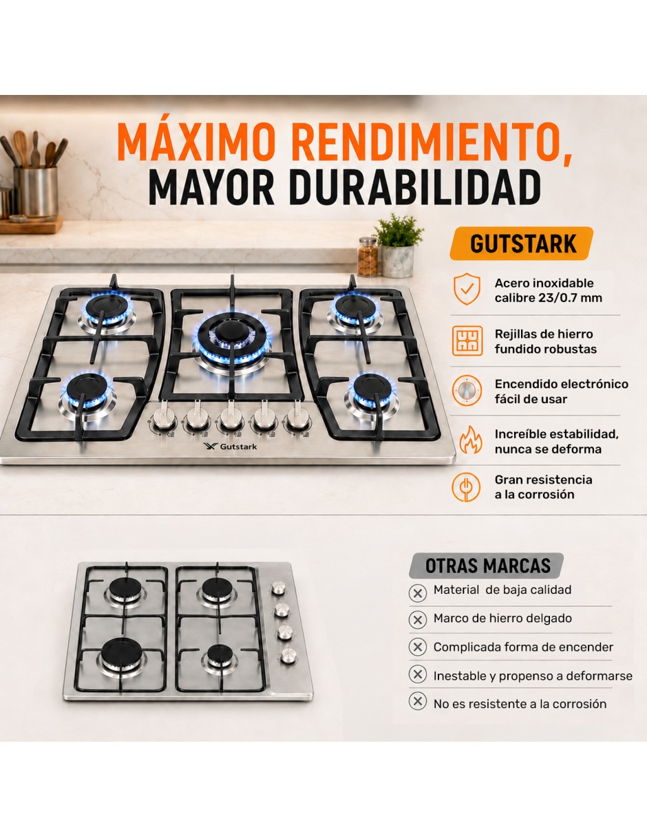 Parrilla a gas lp empotrable Gutstark