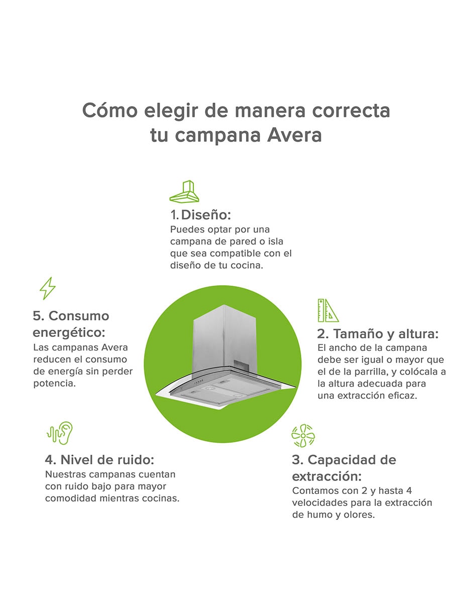 Campana de isla cevd90c 'de' acero inoxidable