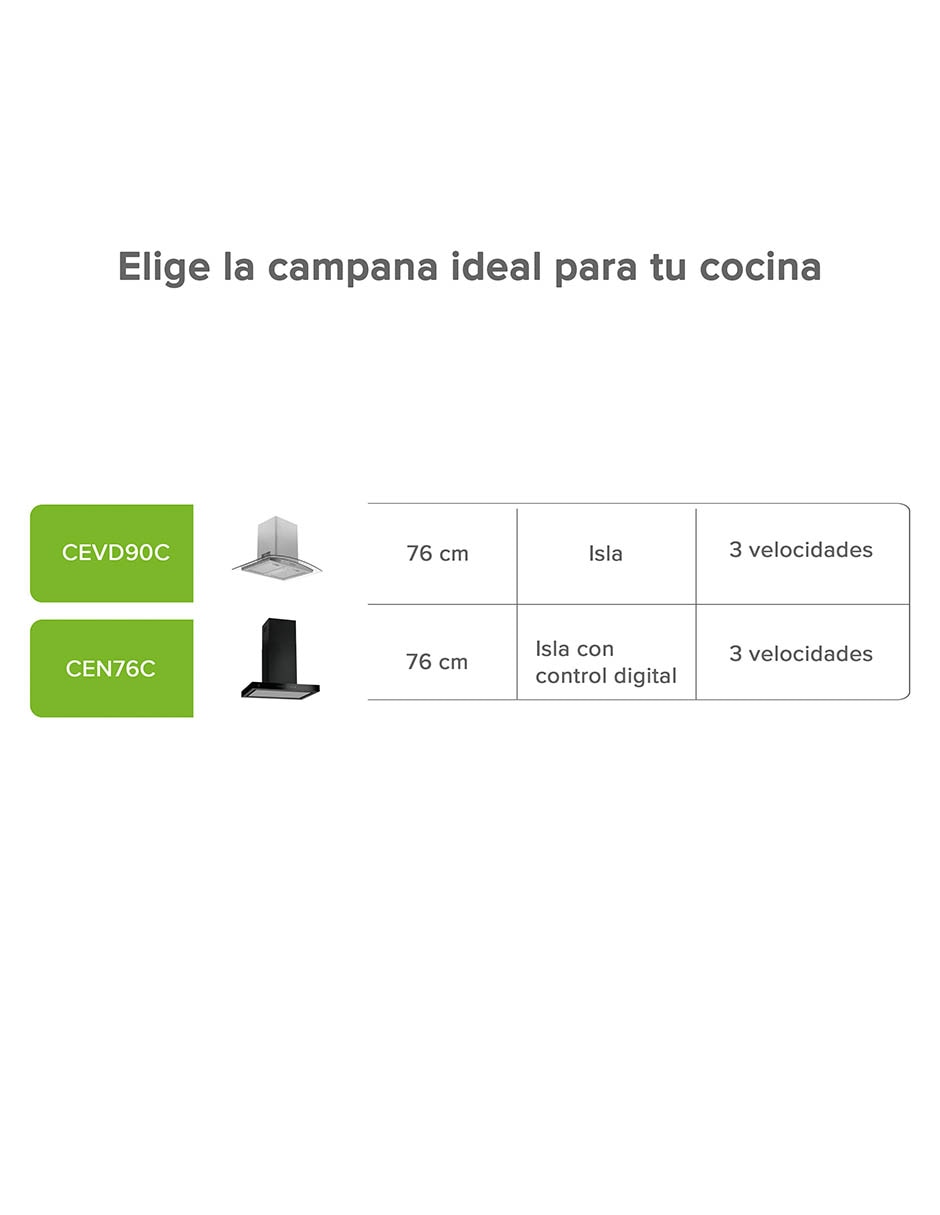 Campana de isla Avera CEVD90C de acero inoxidable