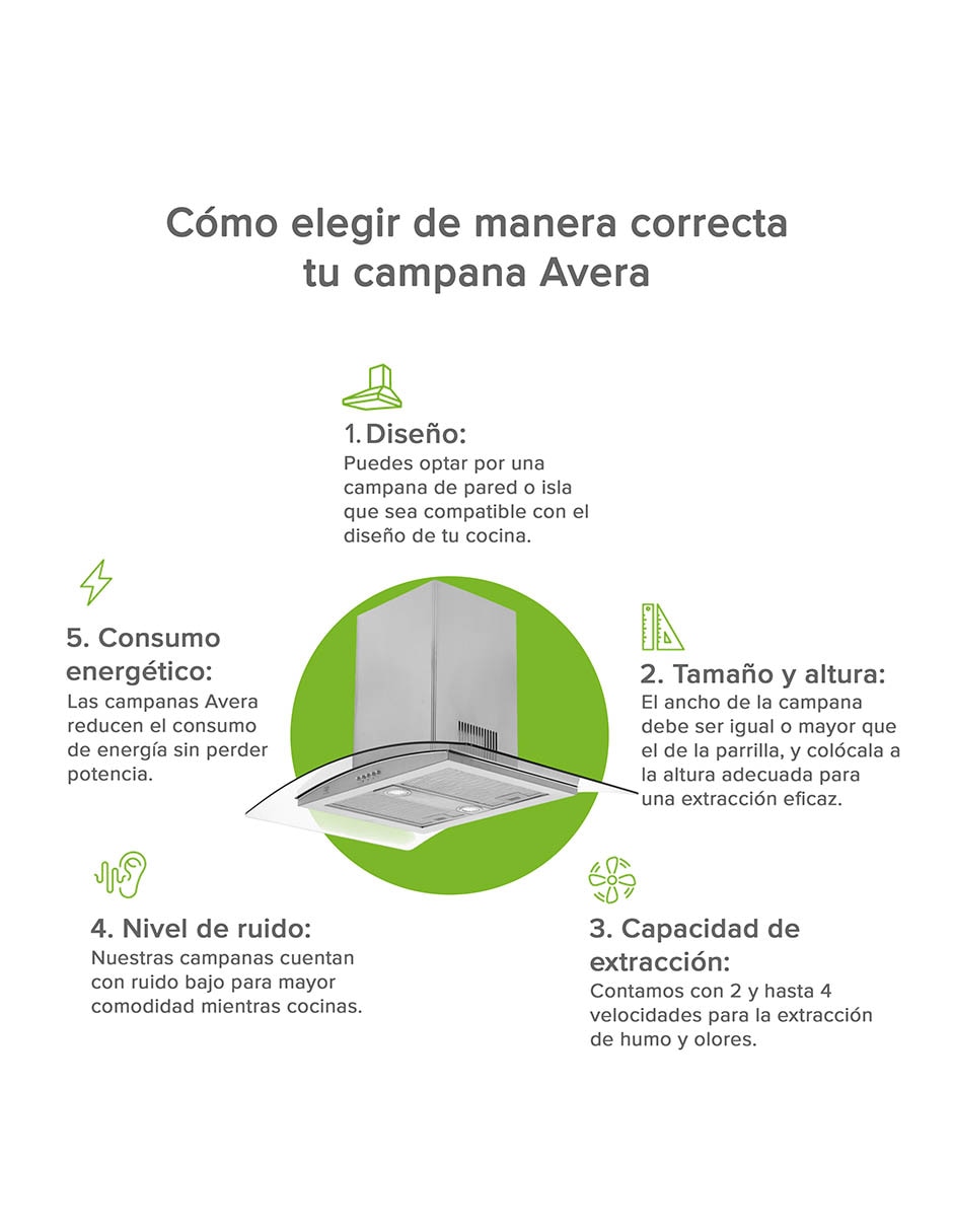 Campana de pared CEVD90B de acero inoxidable Campana de pared CEVD90B de acero inoxidable