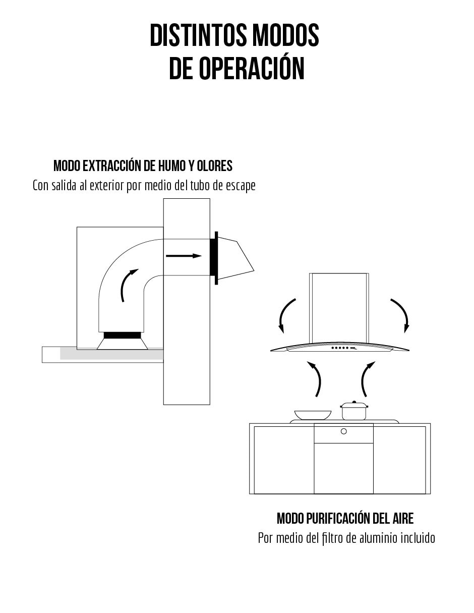 Horno a gas natural PAEM4/CAMPC60C/HGEMP24AI capacidad 55 L Horno a gas natural PAEM4/CAMPC60C/HGEMP24AI capacidad 55 L