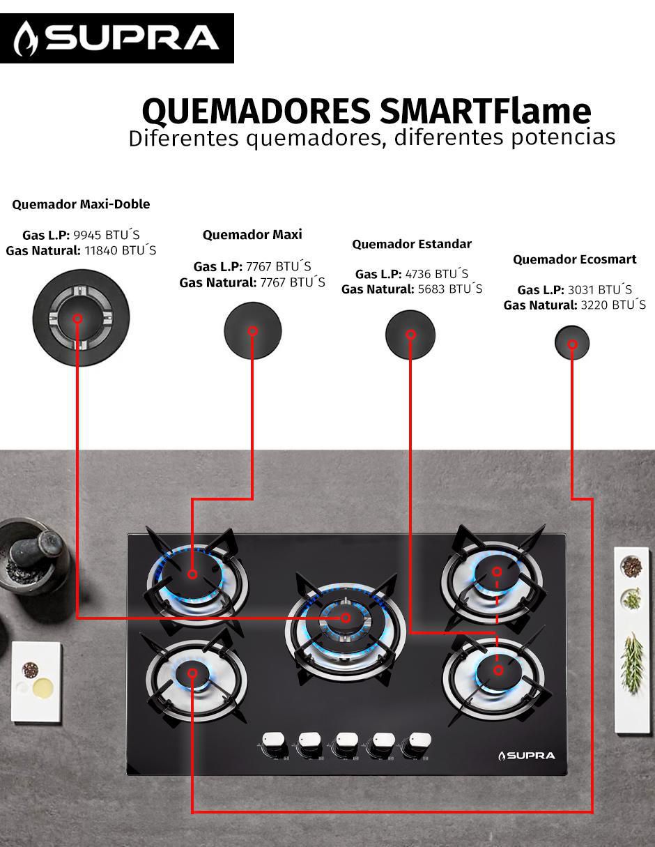 Parrilla a gas lp empotrable Supra