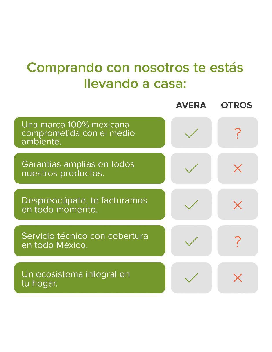 Parrilla a gas lp empotrable