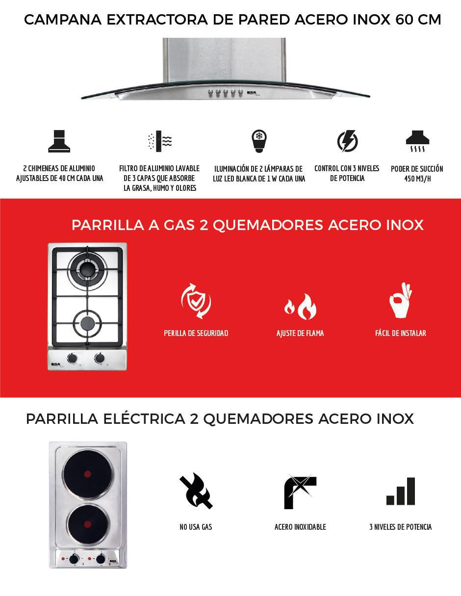 Parrilla eléctrica empotrable Parrilla eléctrica empotrable