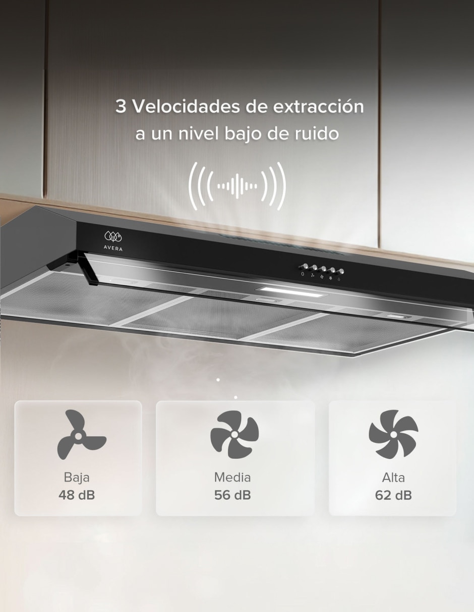 Parrilla a gas lp empotrable Avera