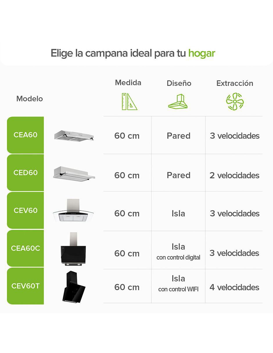 Campana de isla Avera cis38c de acero inoxidable