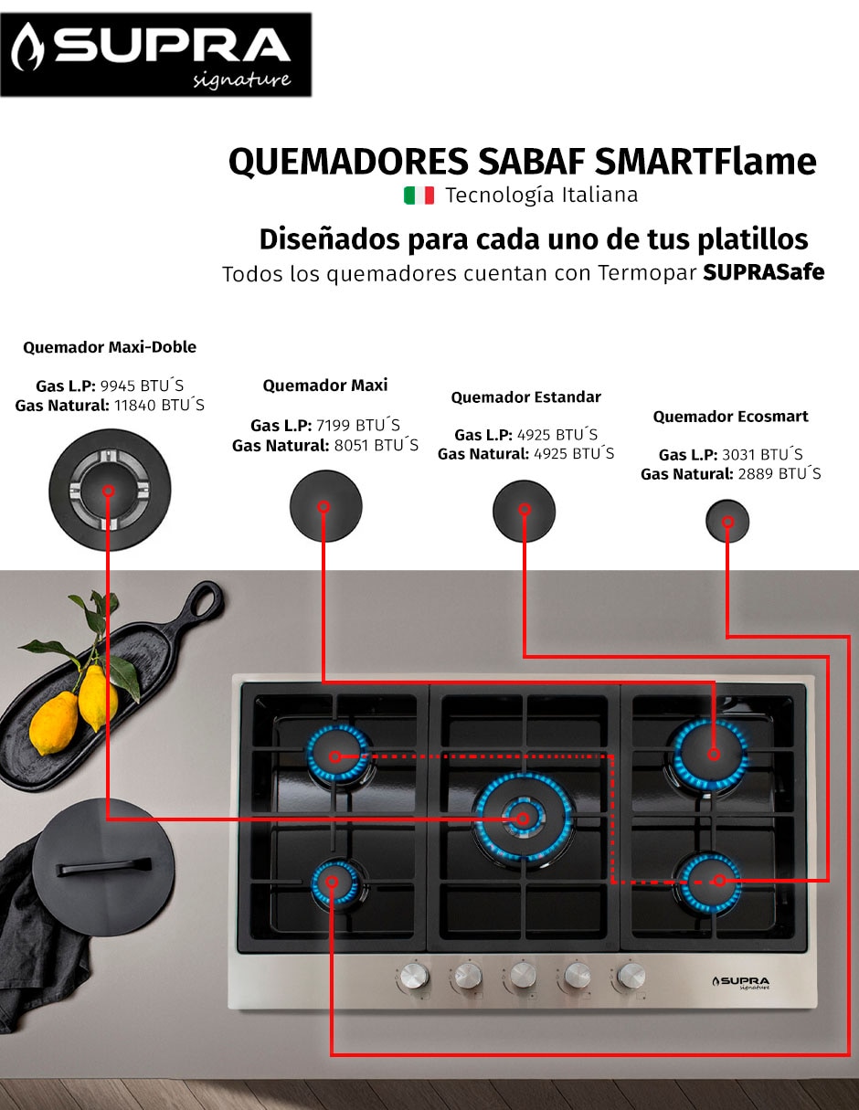 Parrilla a gas lp empotrable 7