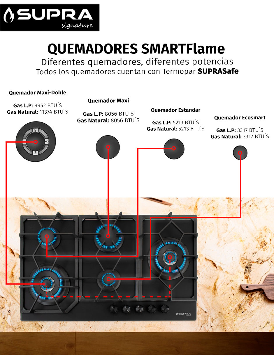 Parrilla a gas lp empotrable 4