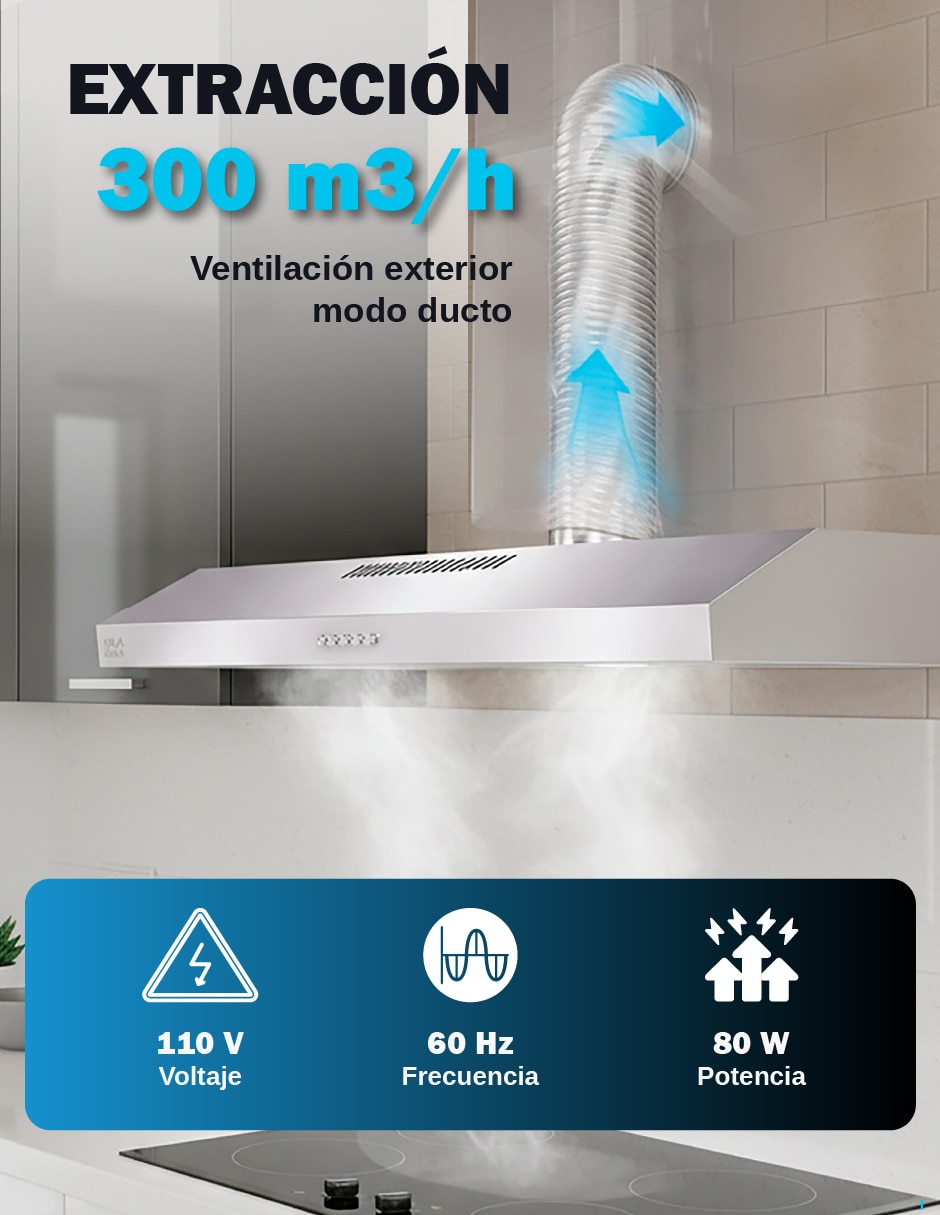 Campana plana de acero inoxidable